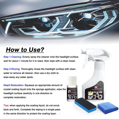 Headlight Restoration Spray