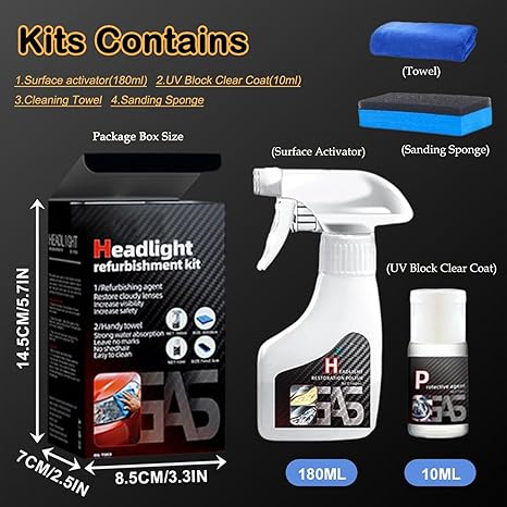 Headlight Restoration Spray