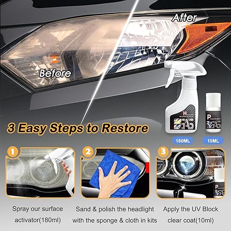 Headlight Restoration Spray