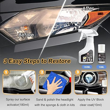 Headlight Restoration Spray