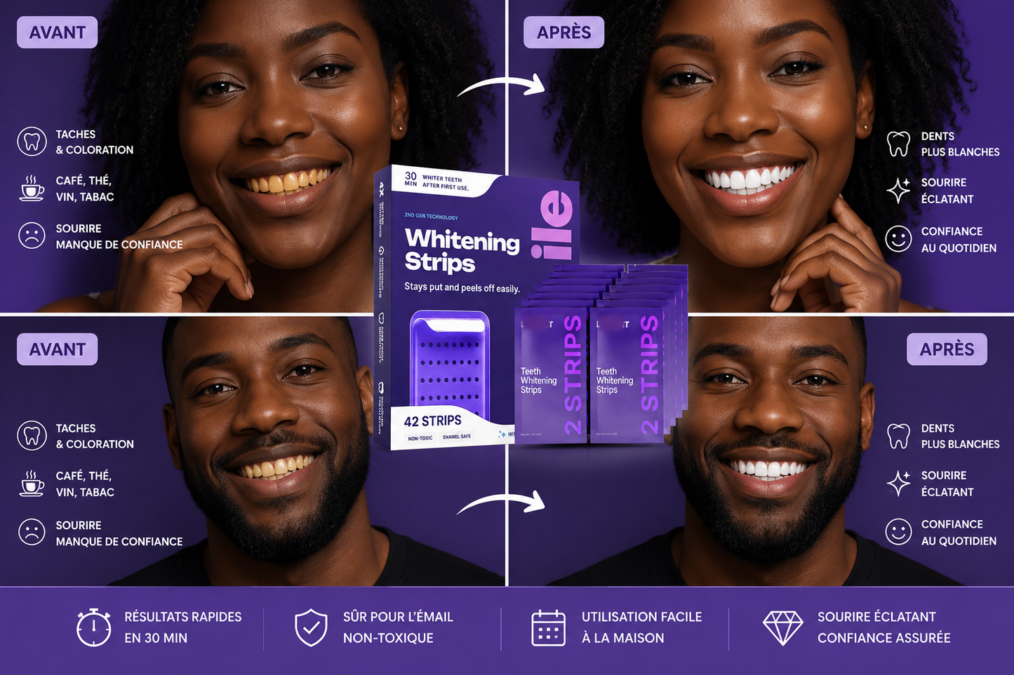 RELIFLY PurpleSmile Whitening Strips