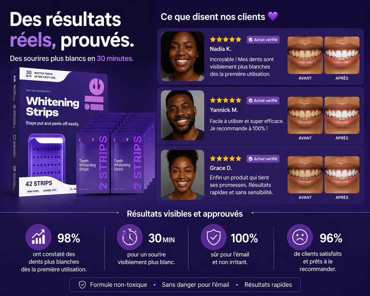 RELIFLY PurpleSmile Whitening Strips