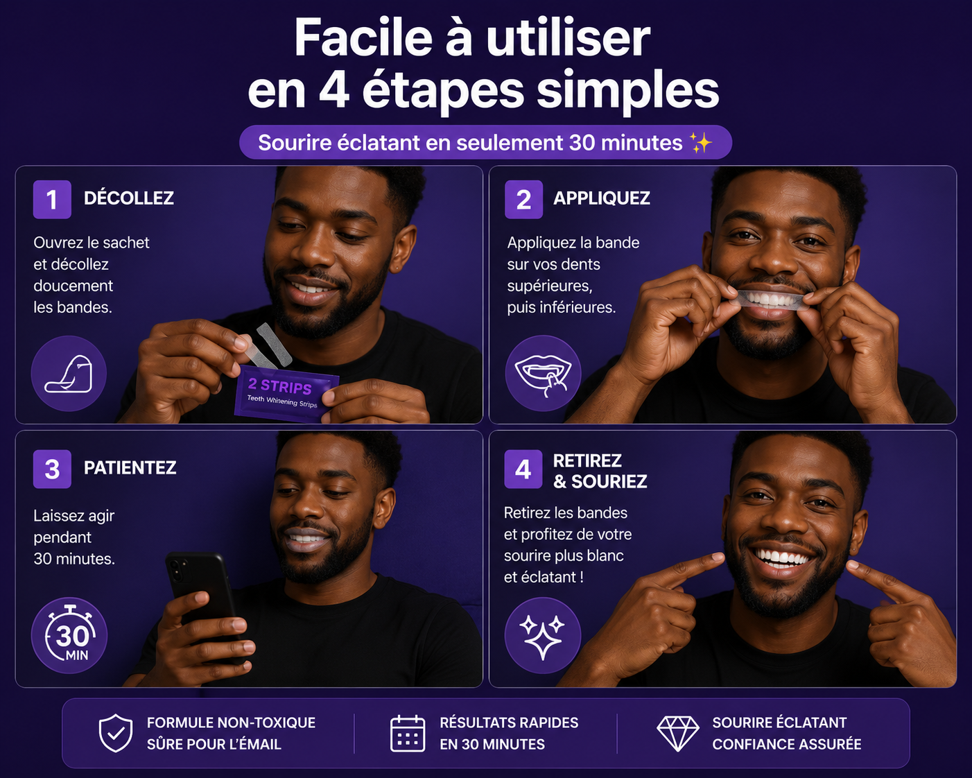 RELIFLY PurpleSmile Whitening Strips