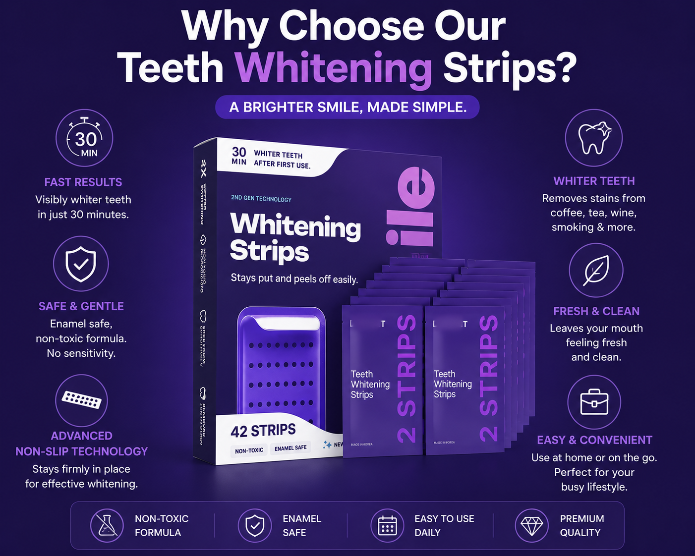 RELIFLY PurpleSmile Whitening Strips