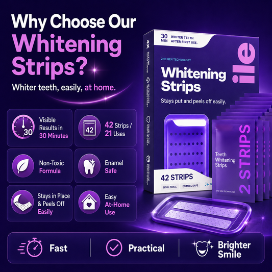 RELIFLY PurpleSmile Whitening Strips