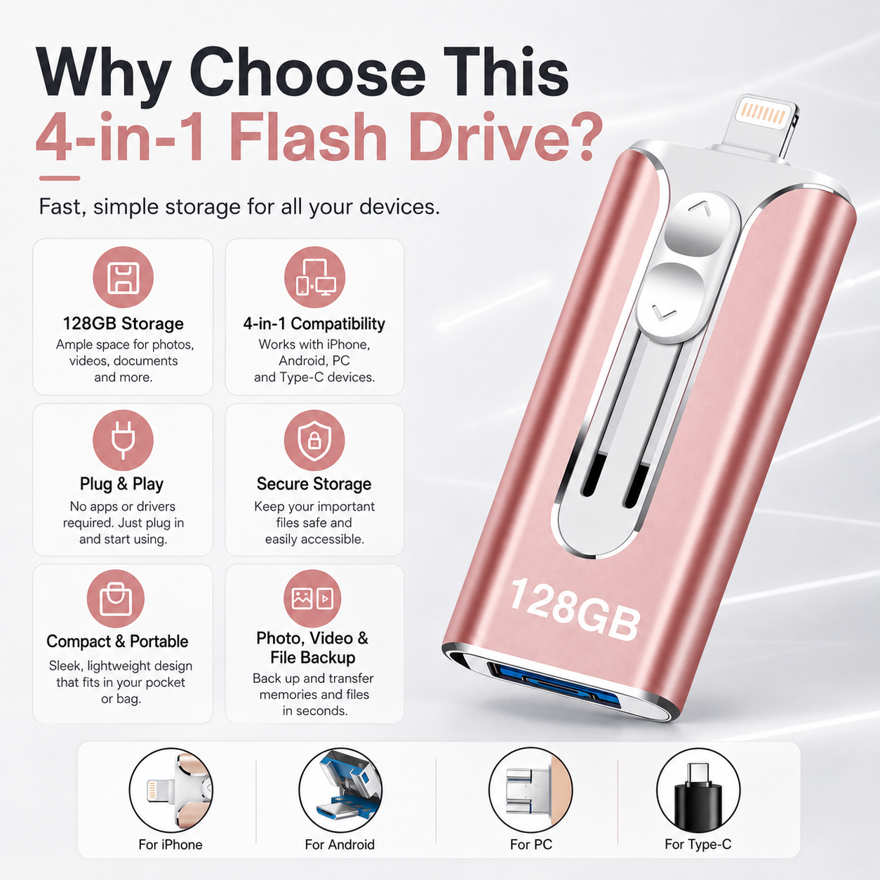 📢🌟USB drive at rock-bottom prices