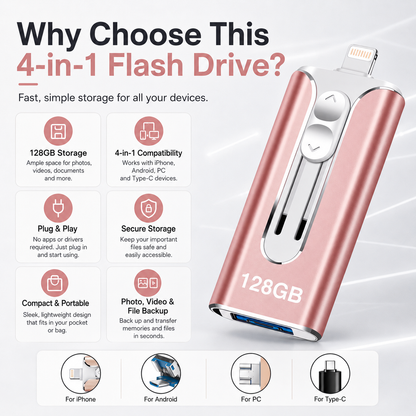 📢🌟USB drive at rock-bottom prices