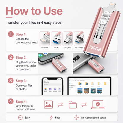 📢🌟USB drive at rock-bottom prices