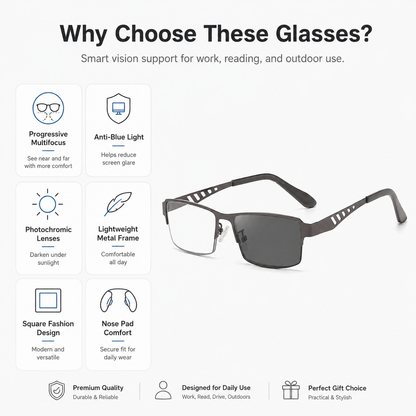 Progressive Multifocus Glasses — Clear Vision for Reading, Screens & Outdoors