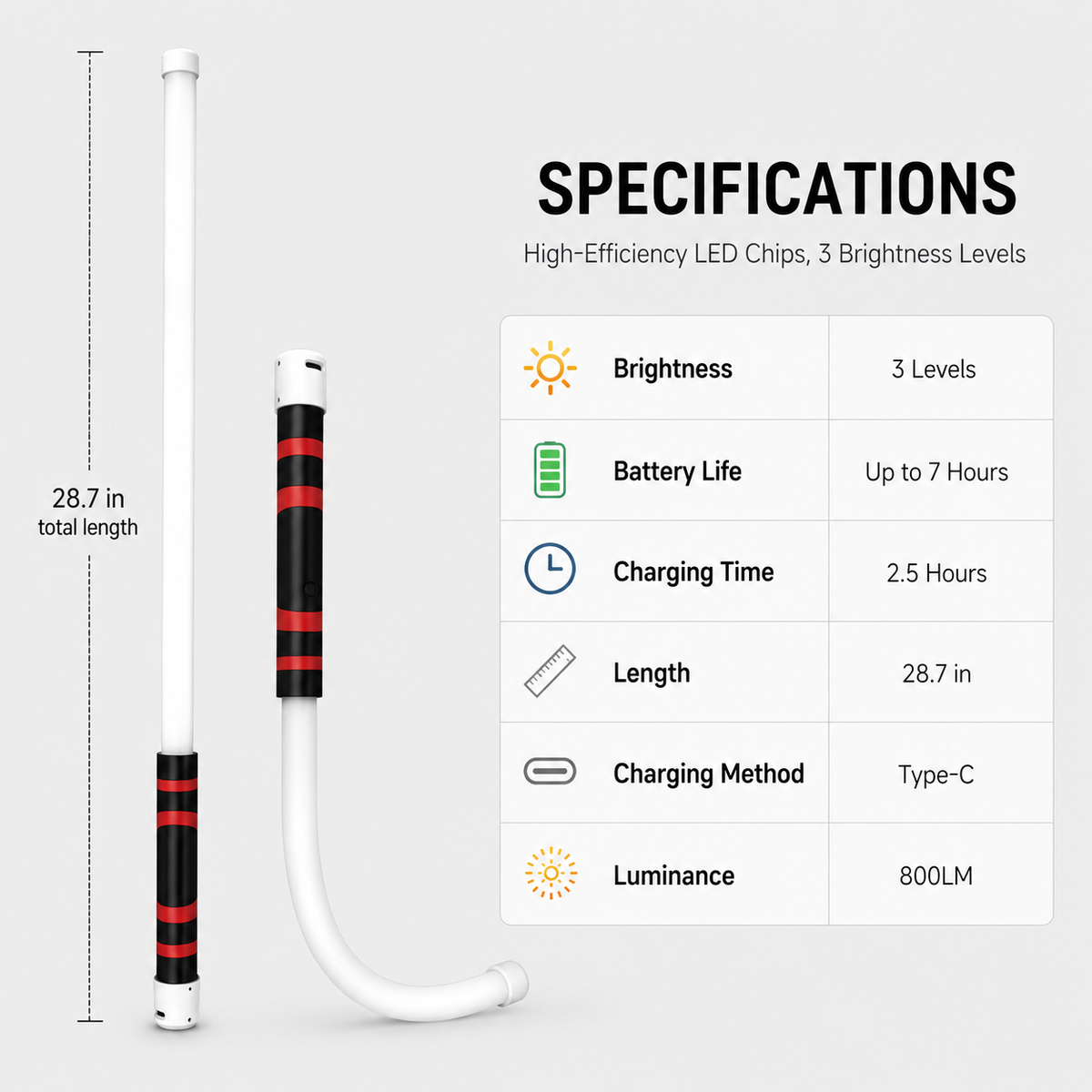Flexible LED Work Light