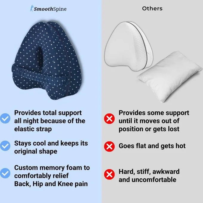 SmoothSpine™️ Alignment Pillow - Relieve Hip Pain & Sciatica-📦