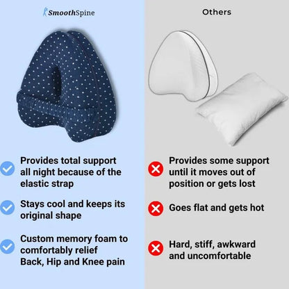 SmoothSpine™️ Alignment Pillow - Relieve Hip Pain & Sciatica-📦